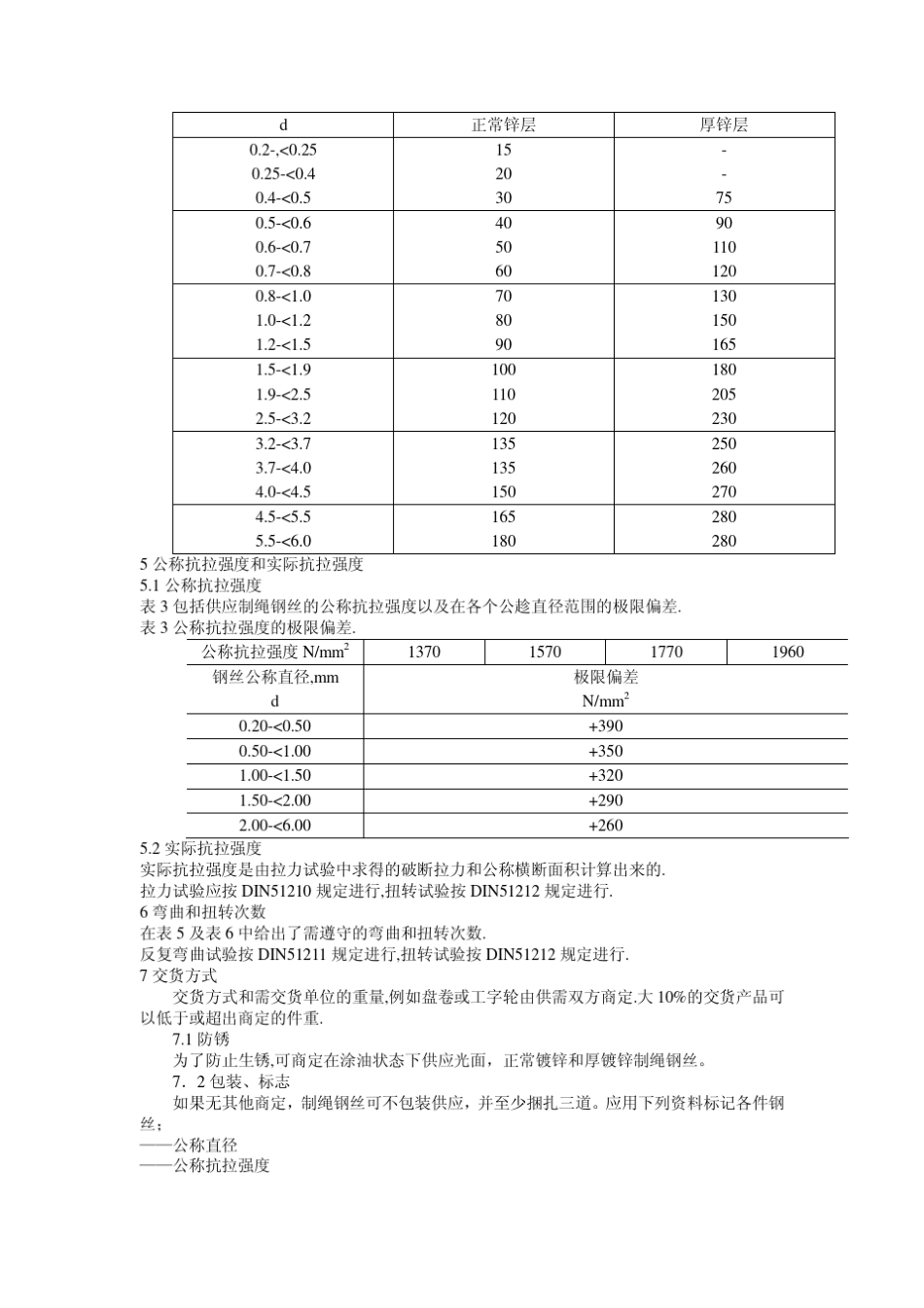 制绳用钢丝DIN207890_第2页