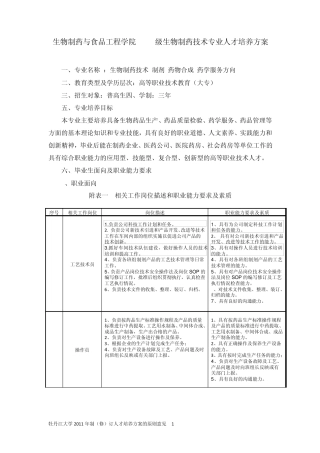 制药人才培养方案