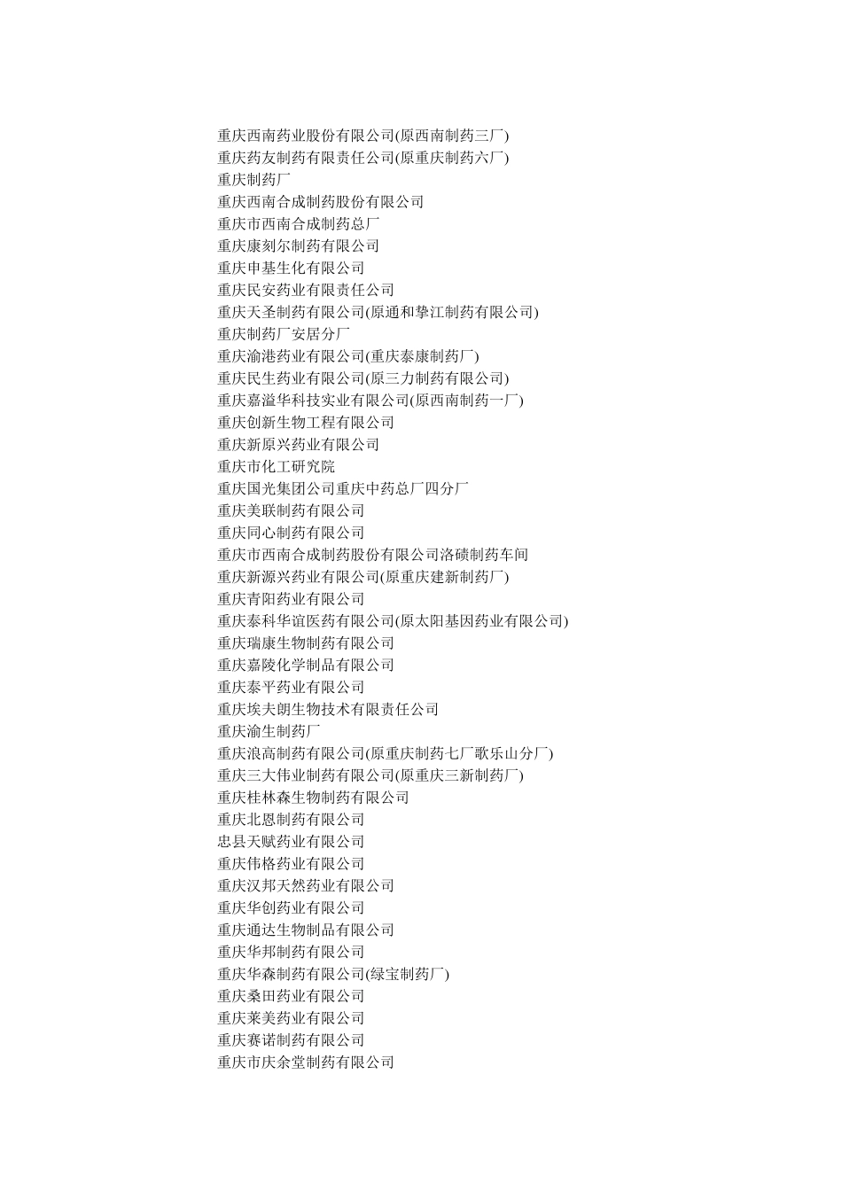 制药企业大全_第1页