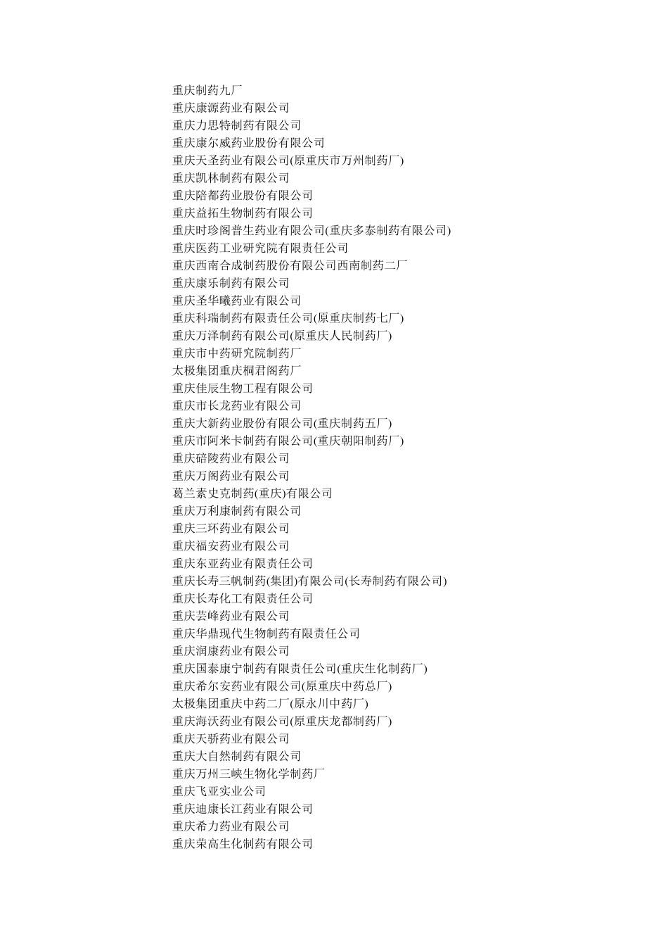 制药企业大全_第2页