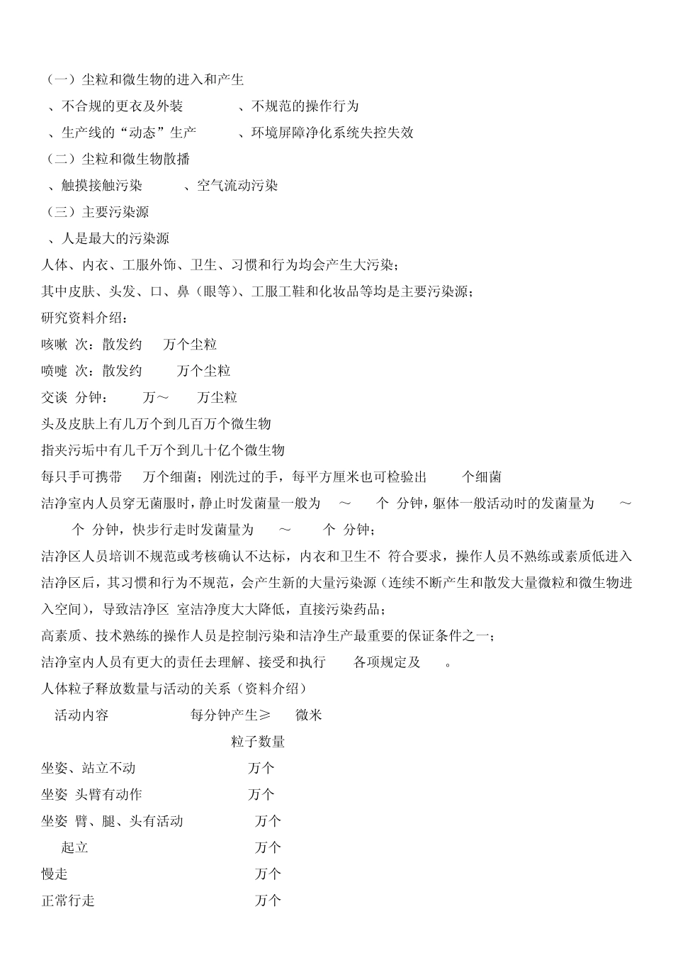 制药企业洁净区人员行为规范要求_第2页