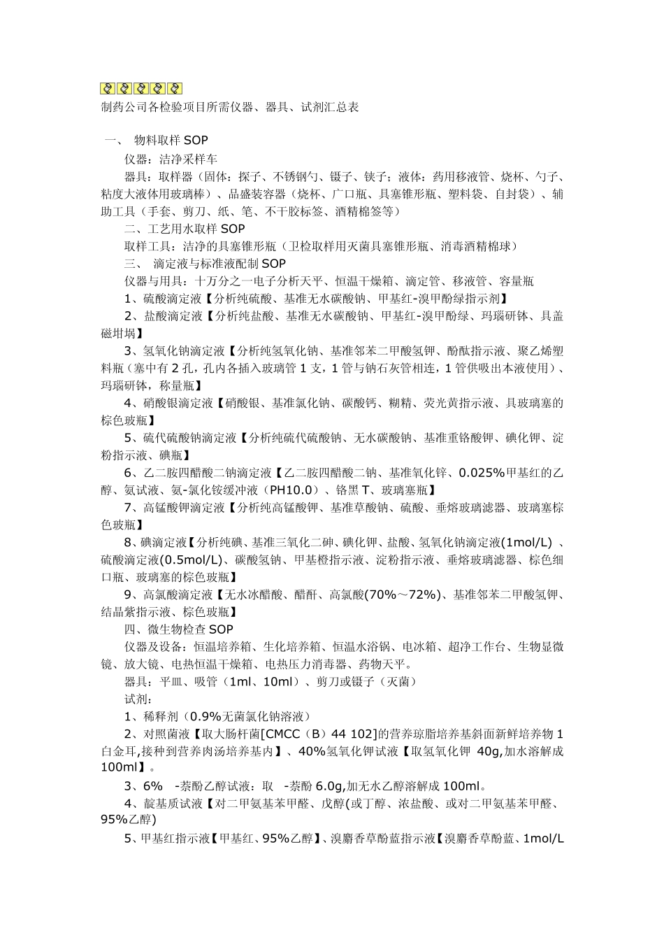 制药公司各检验项目所需仪器_第1页