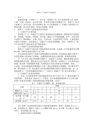 制药工厂压缩空气系统设计