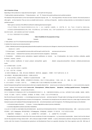 制药工程专业英语翻译吴达俊