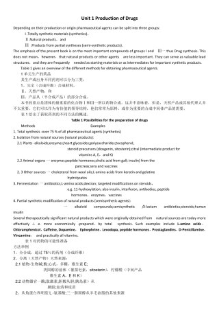 制药工程专业英语课文翻译15111316单元原文加翻译