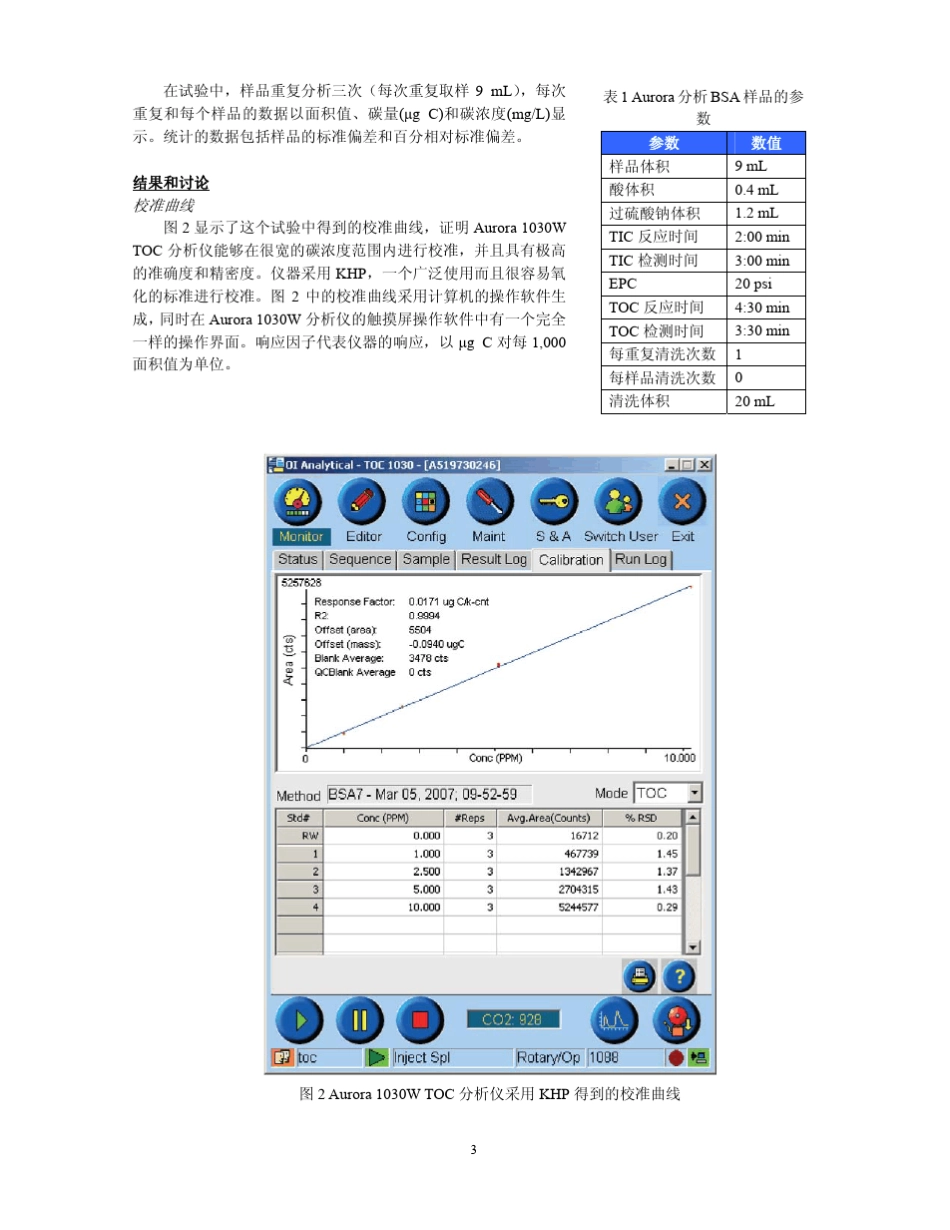制药行业中的清洁验证样品的总有机碳(TOC)分析_第3页