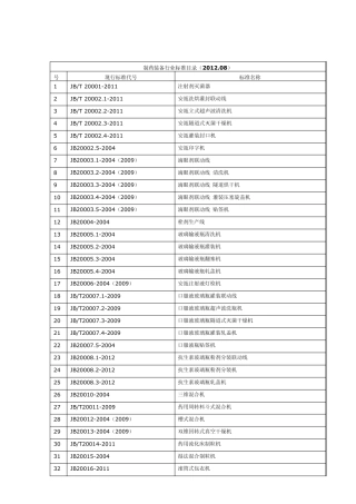 制药装备行业标准目