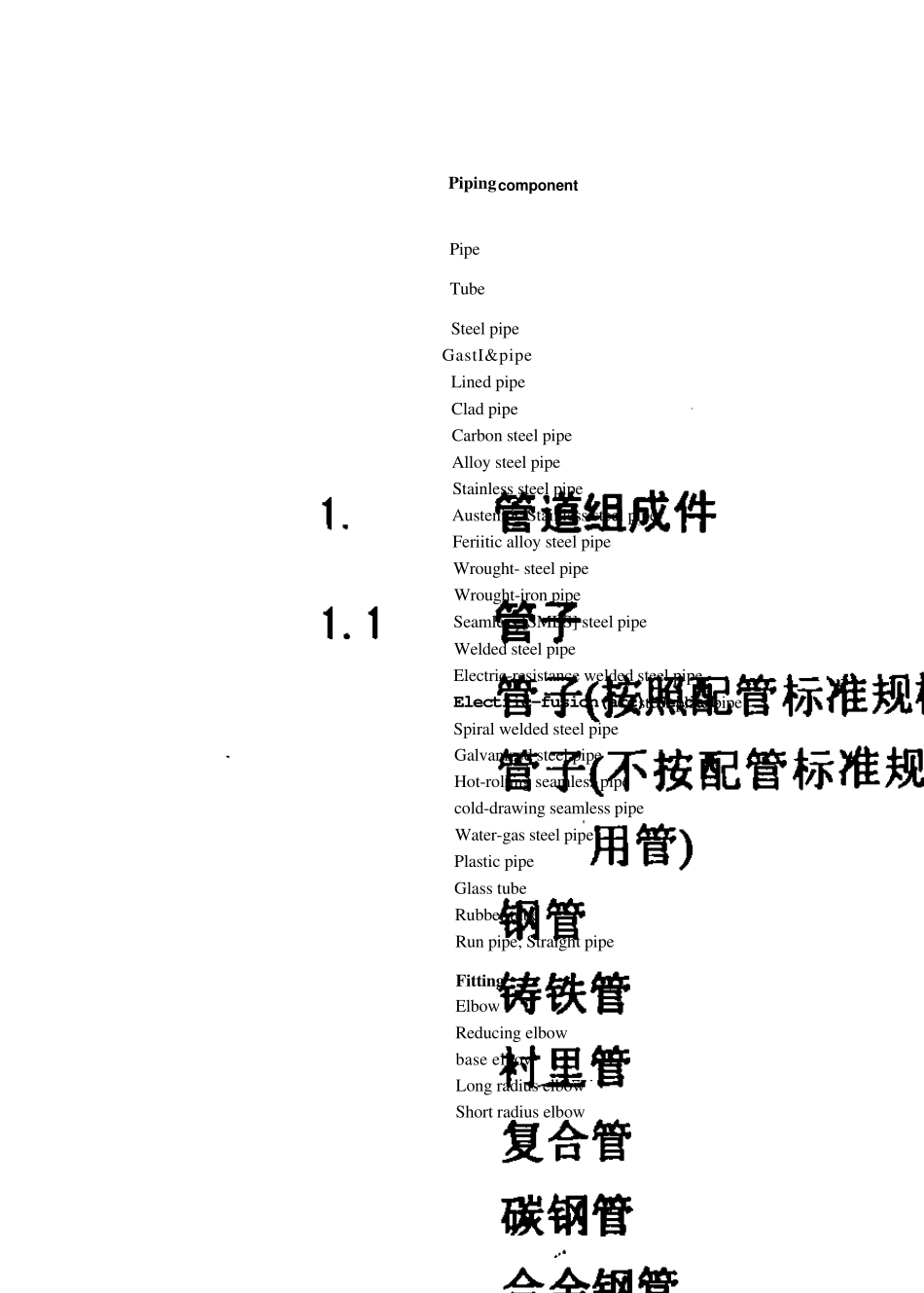 制药行业英语词汇_第1页