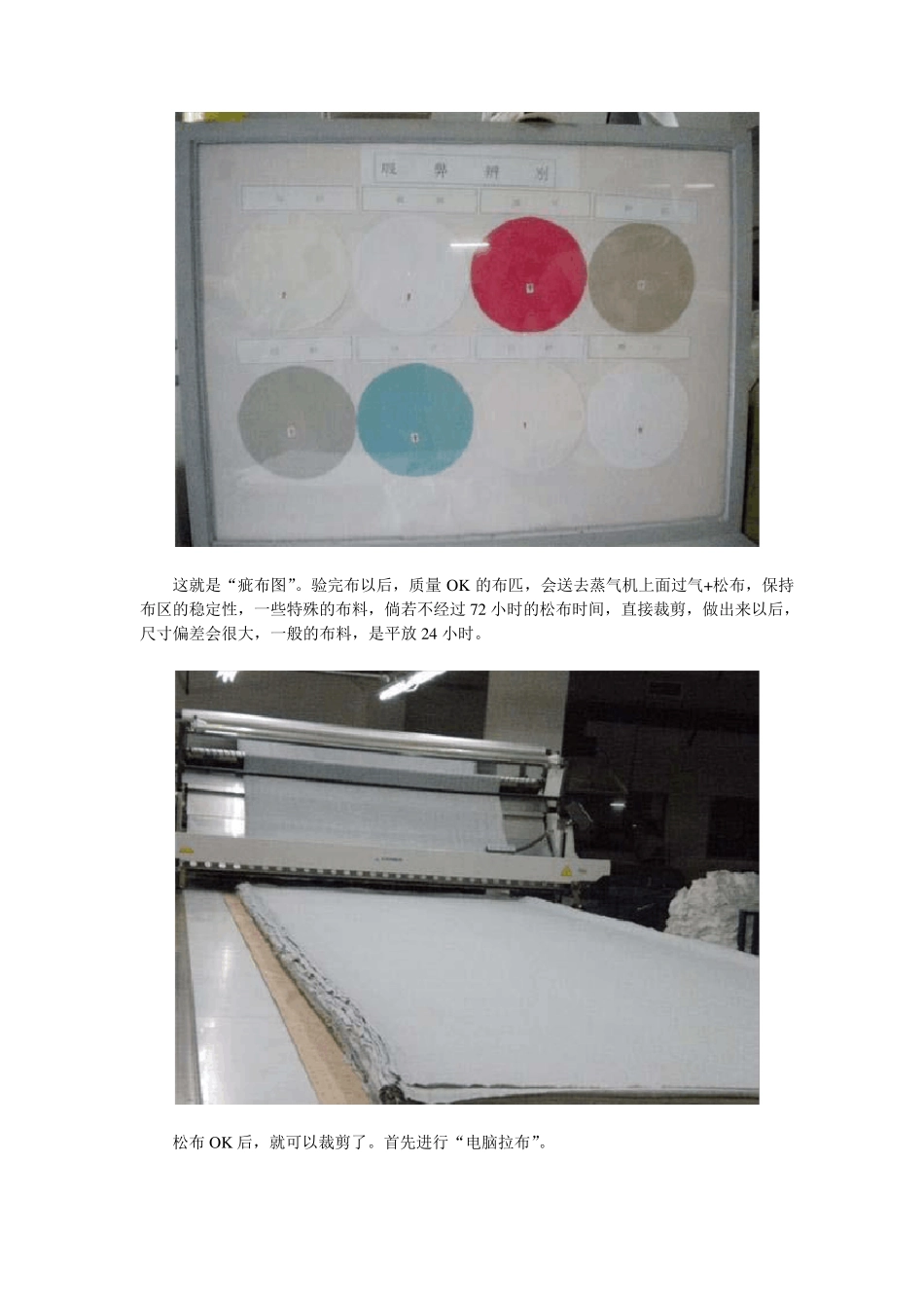 制衣厂全部工作流程(组图)_第3页
