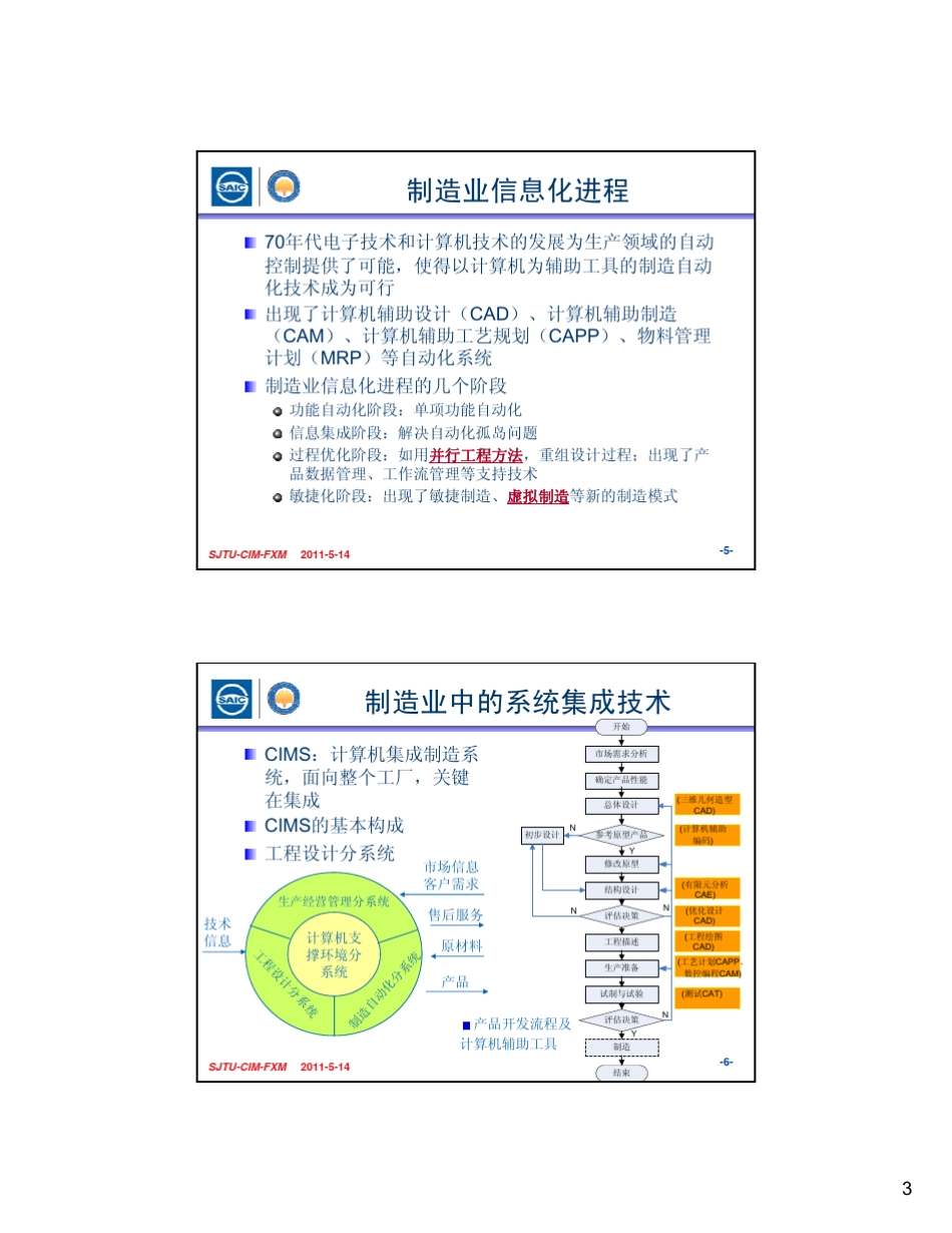 制造专业数字化工厂_第3页