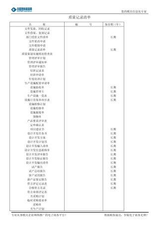 制造业ISO所有表格范本
