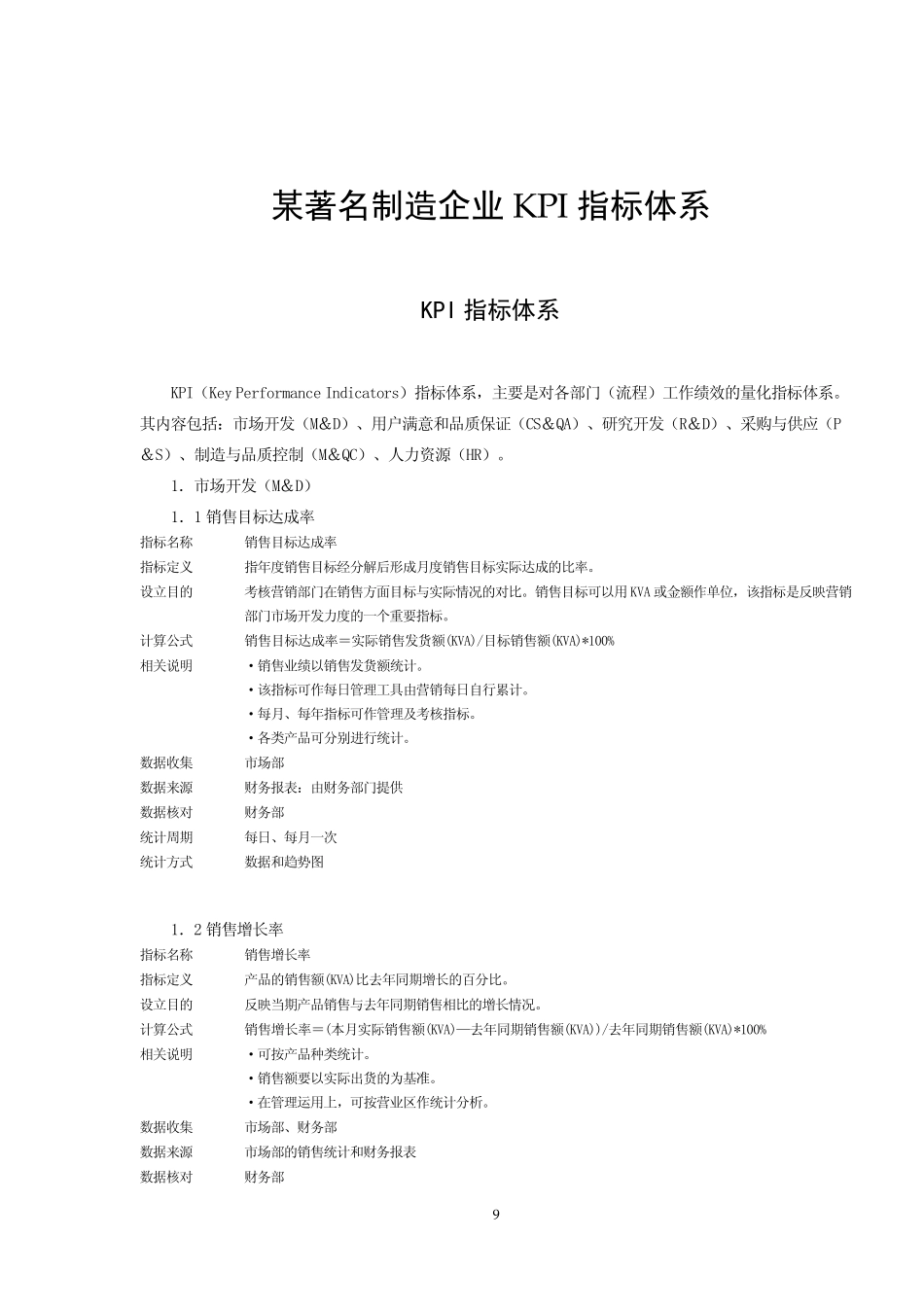 制造业KPI指标_第1页