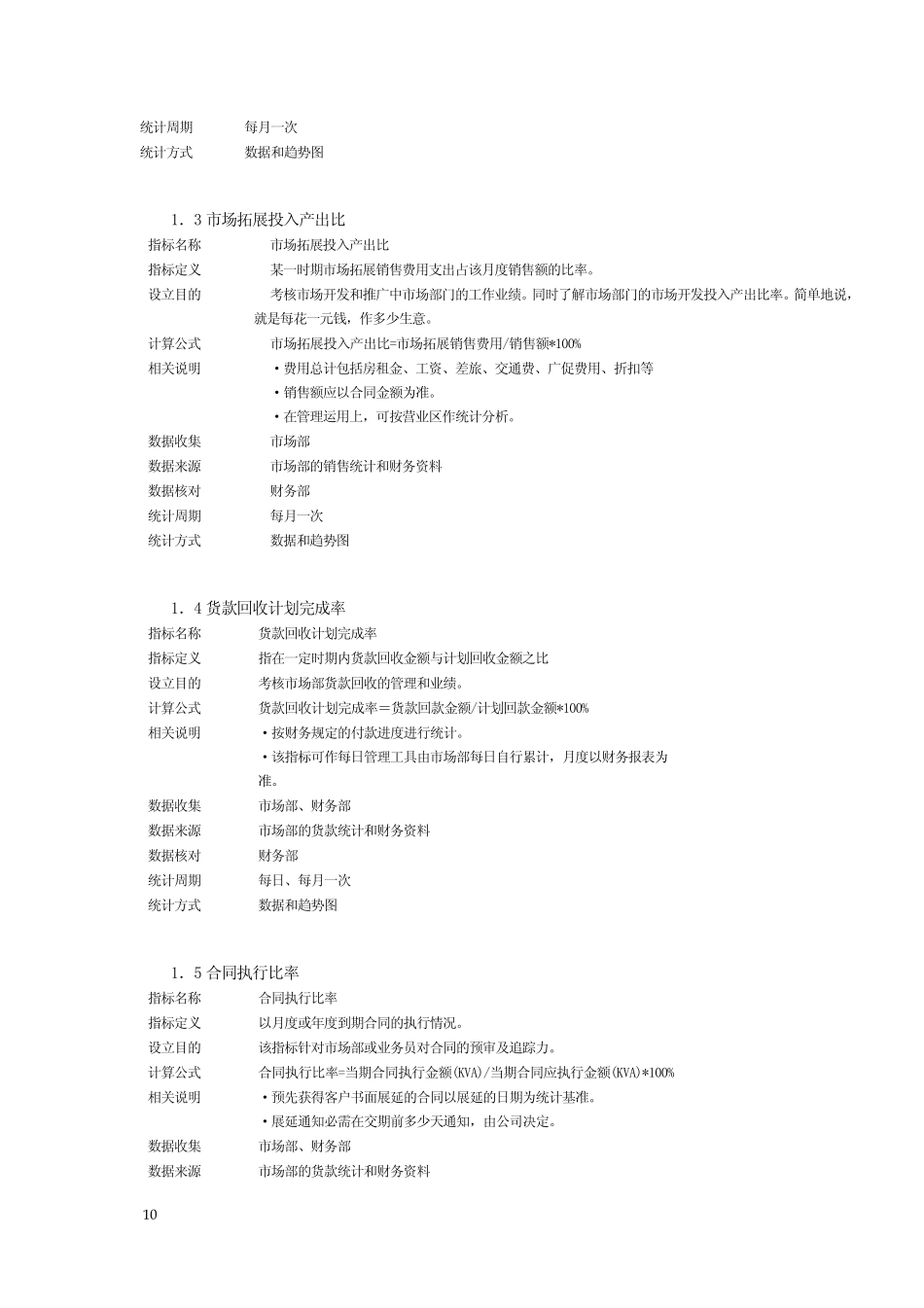 制造业KPI指标_第2页
