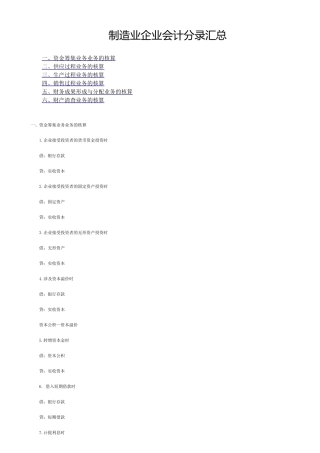 制造业企业会计分录汇总