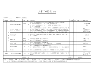 制造业各部门KPI绩效考核