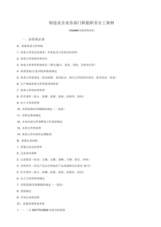 制造业各部门职能职责