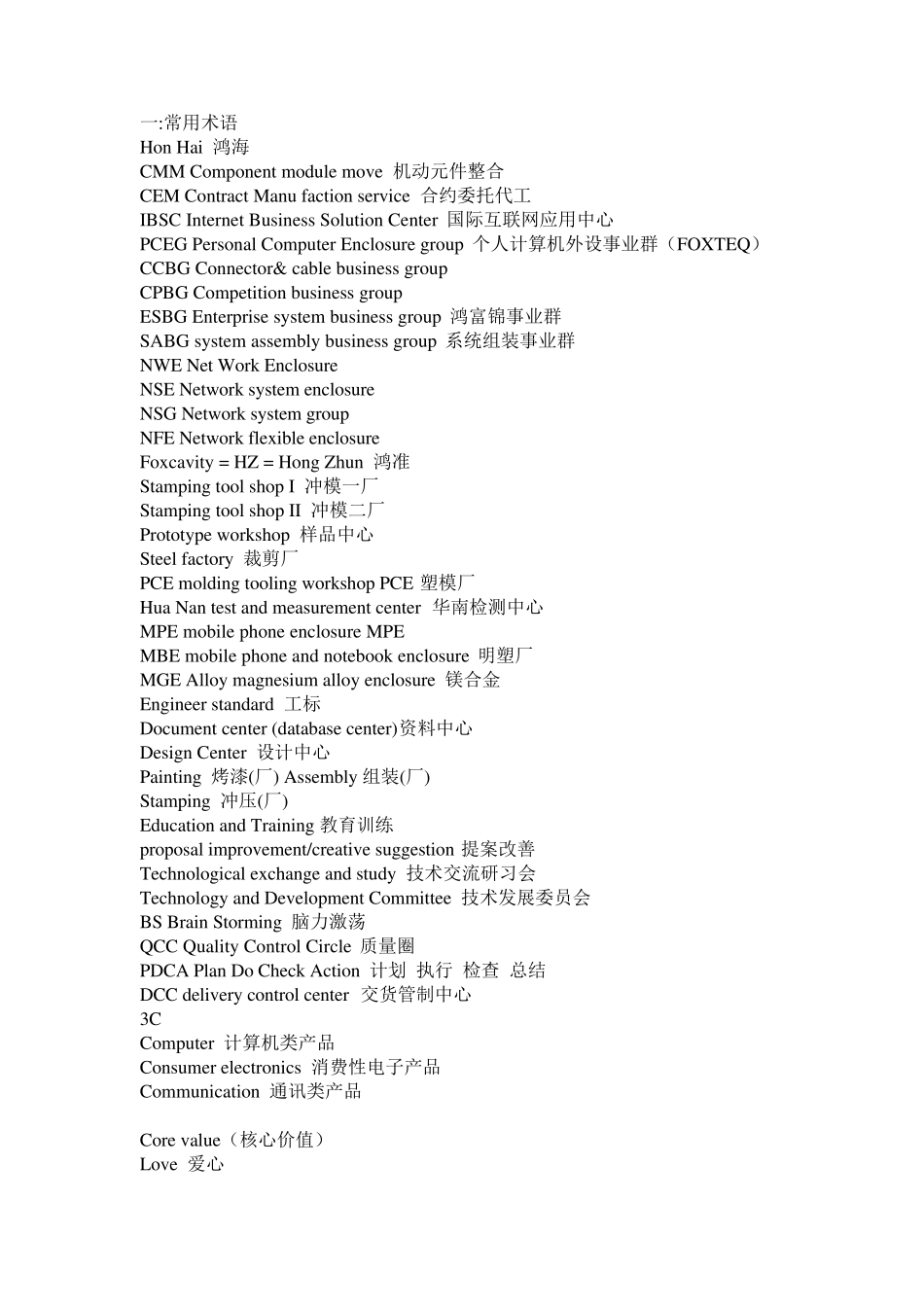 制造业工厂常用英文与缩写词汇大全_第1页