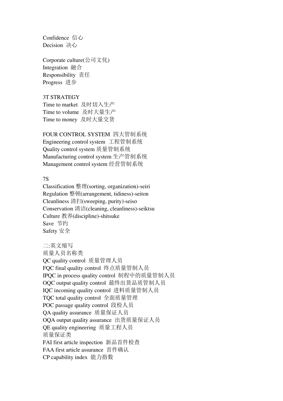 制造业工厂常用英文与缩写词汇大全_第2页