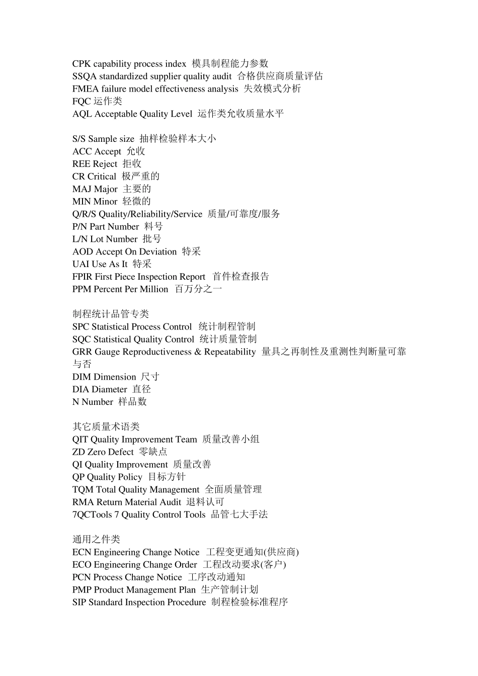 制造业工厂常用英文与缩写词汇大全_第3页