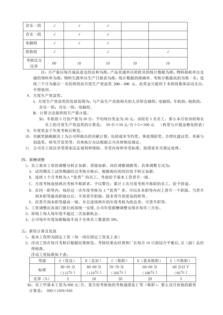 制造业工厂薪酬管理制度_第3页