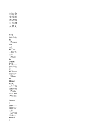 制造业常用术语缩写及全称