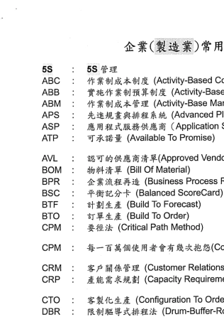 制造业常用英文缩写