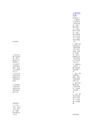 制造业相关项目岗位职责