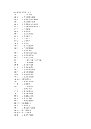 制造业英文简写中文对照