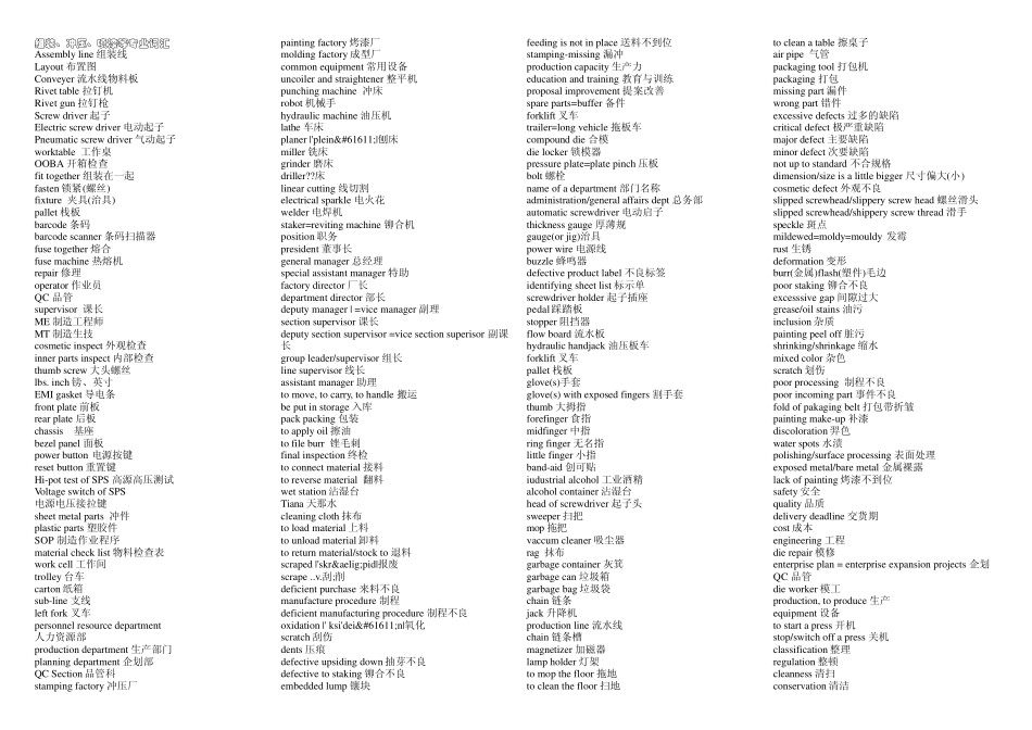 制造企业实用英文术语集锦_第1页