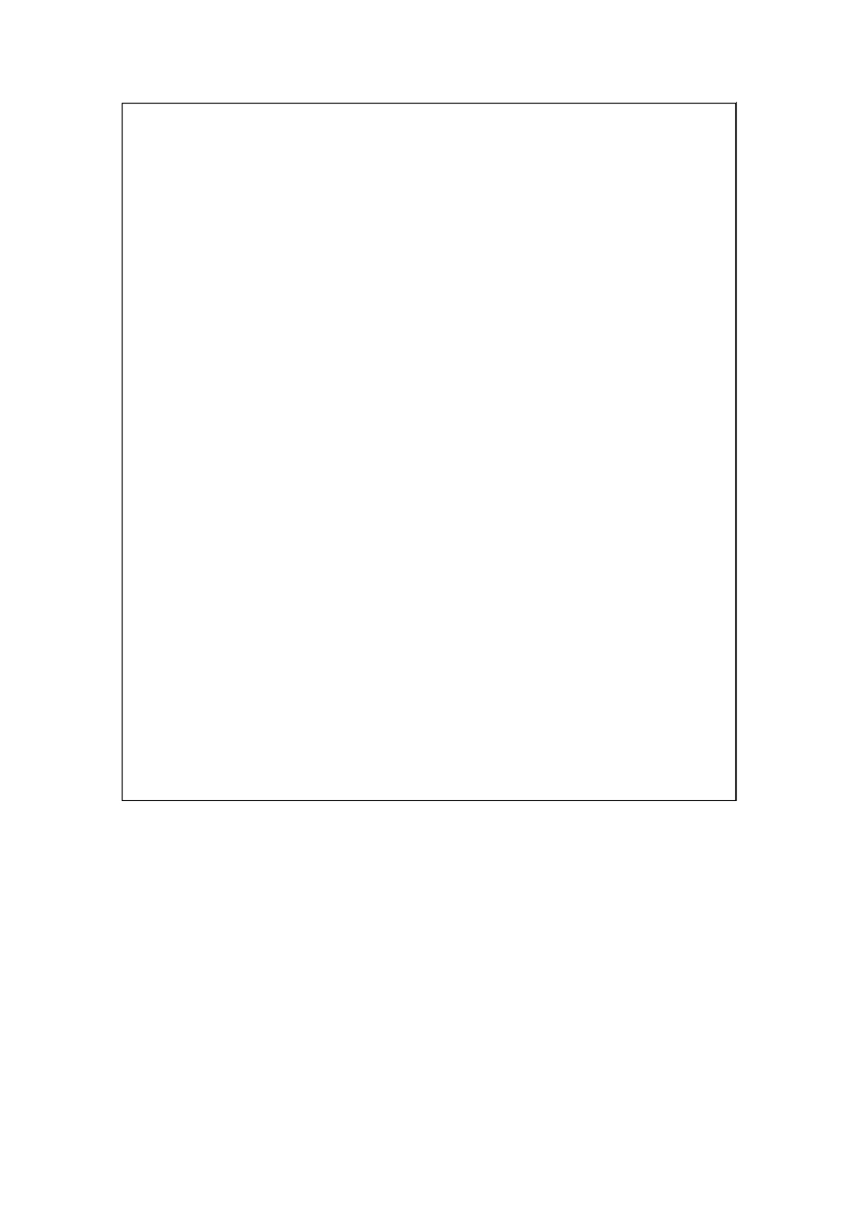 制造企业电子商务组织结构_第2页