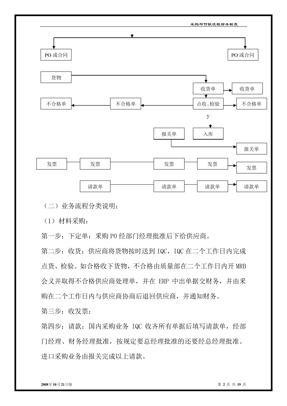 制造企业采购与付款流程及关键内部控制点_第2页