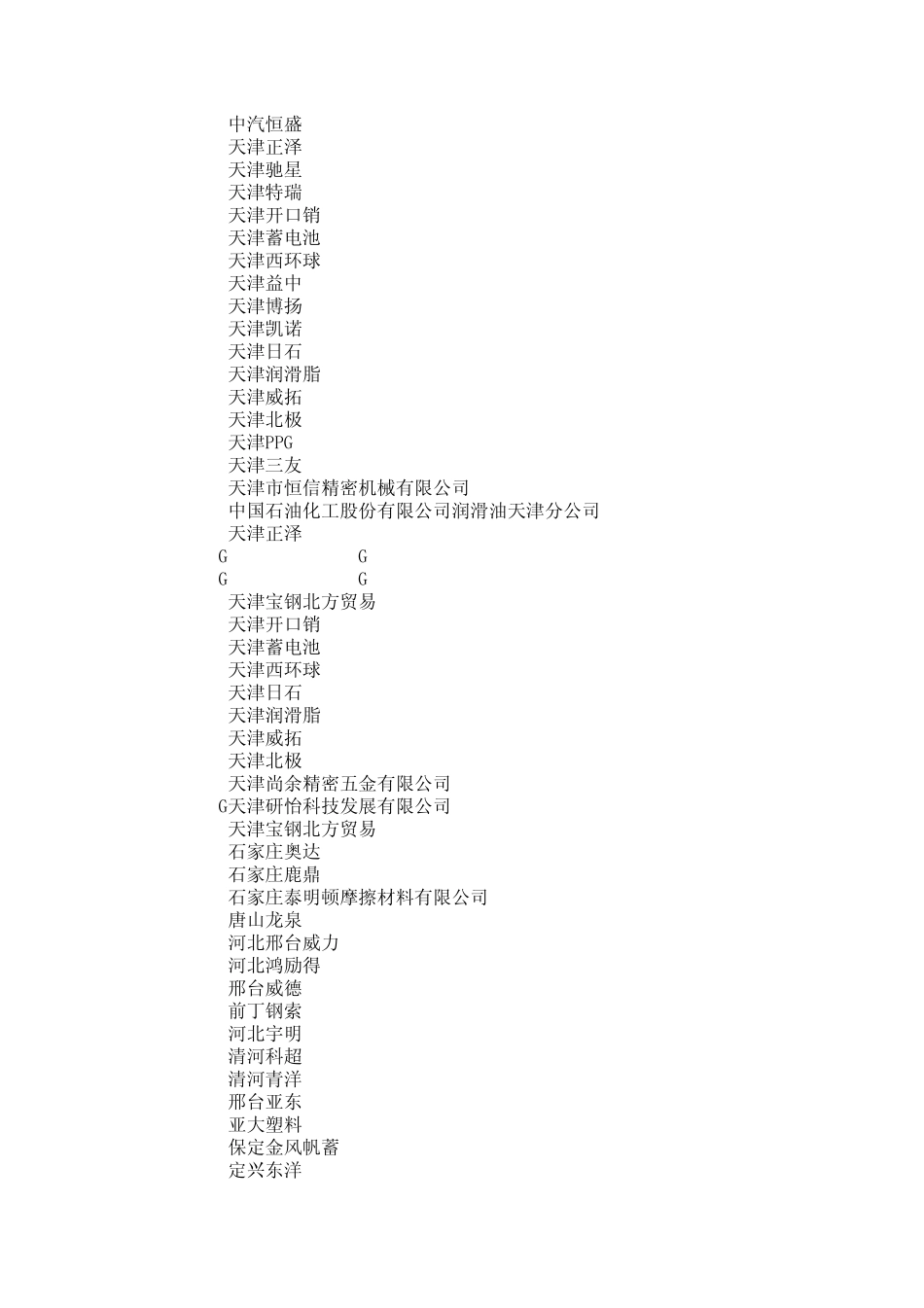 制造商代码表_第3页