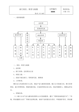 制造型企业组织架构部门岗位职责与权限