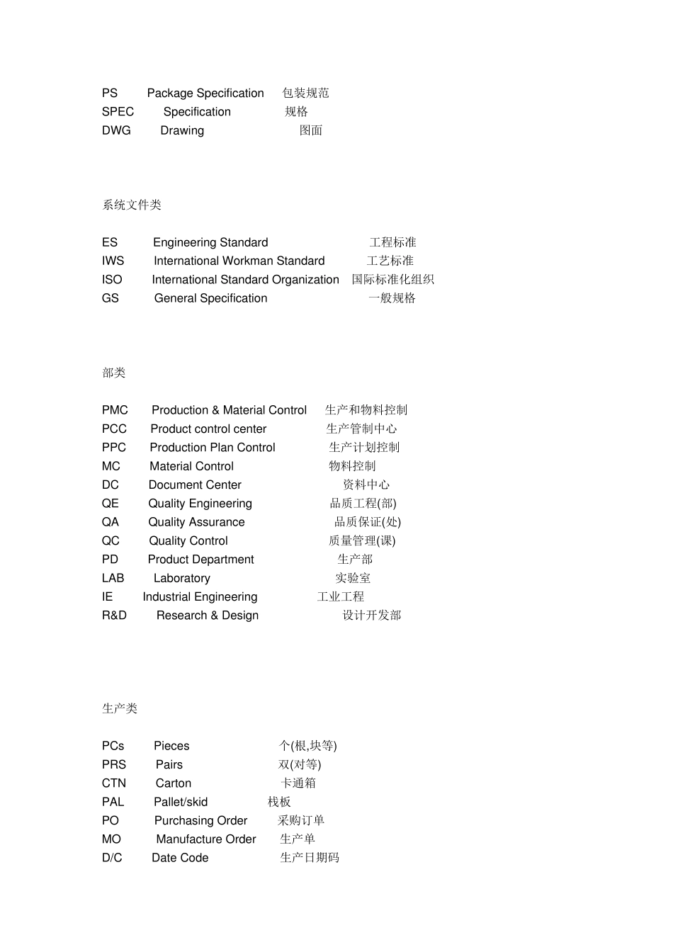 制造常用英语词汇_第3页