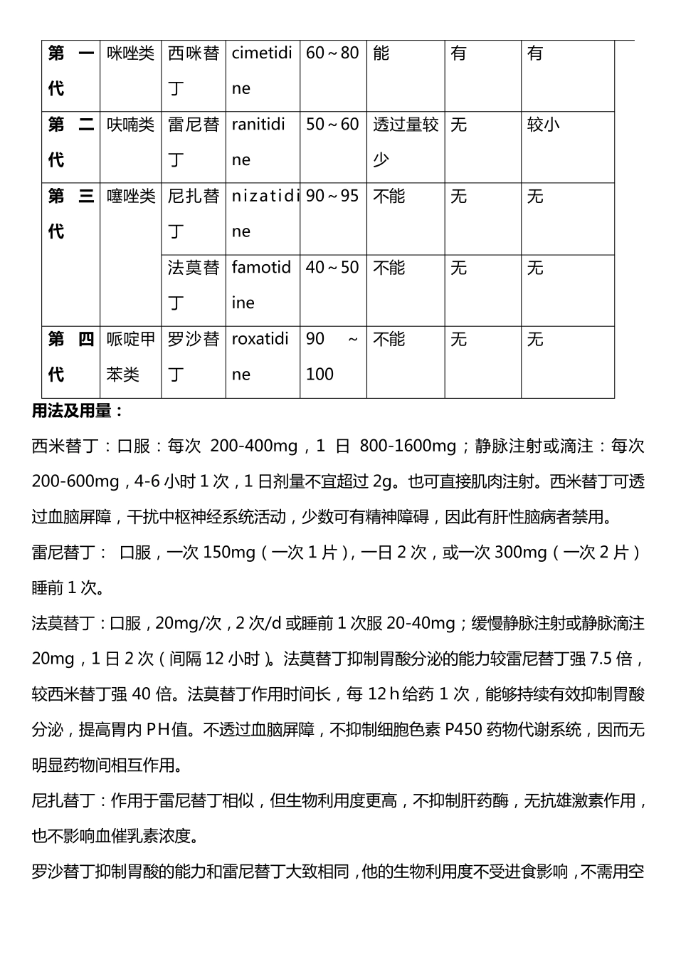 制酸药抑酸药胃粘膜保护药_第3页