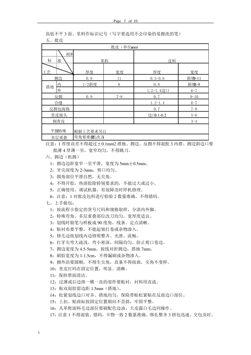 制鞋工艺操作规程_第2页