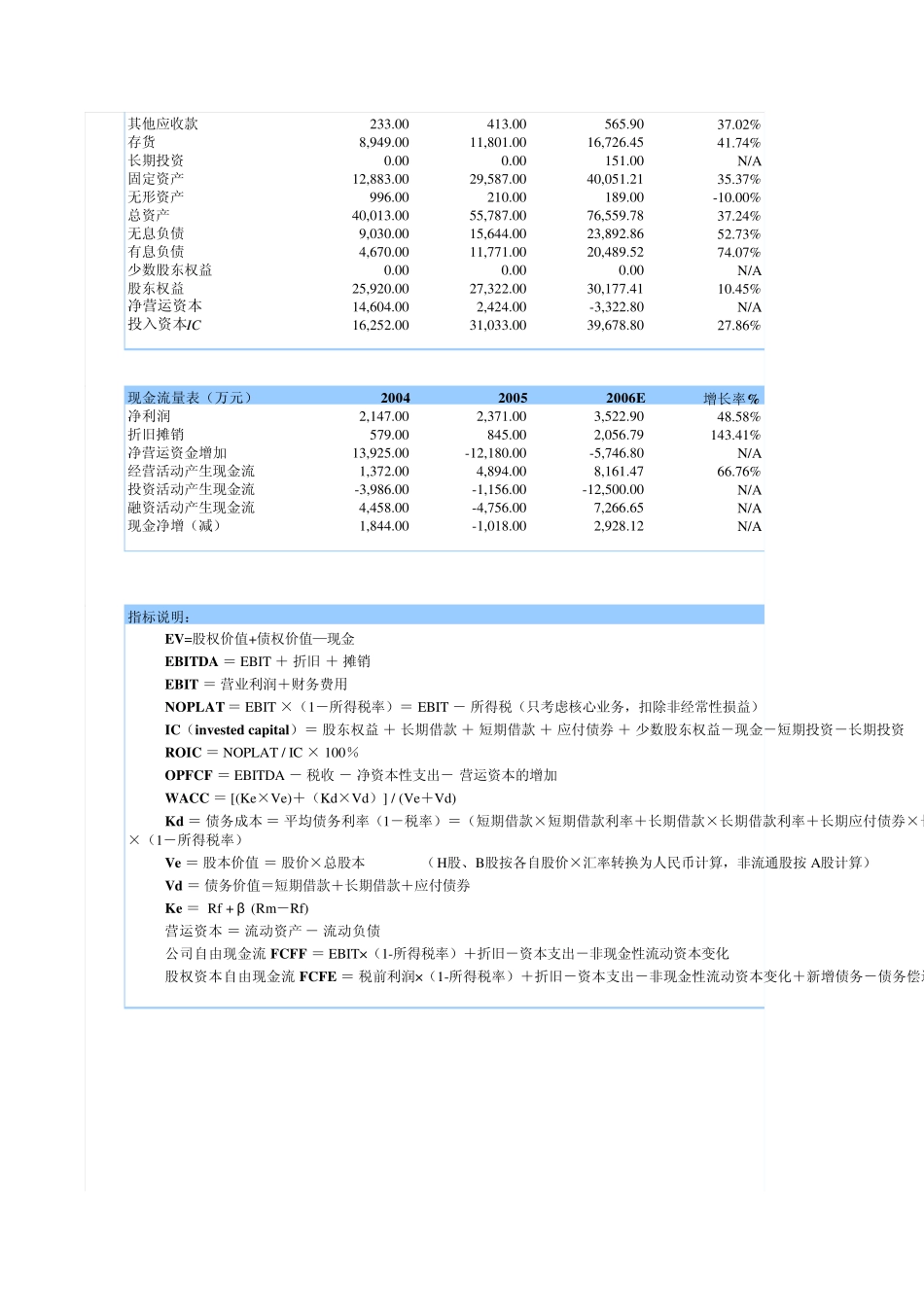 券商股票估值方法_第3页