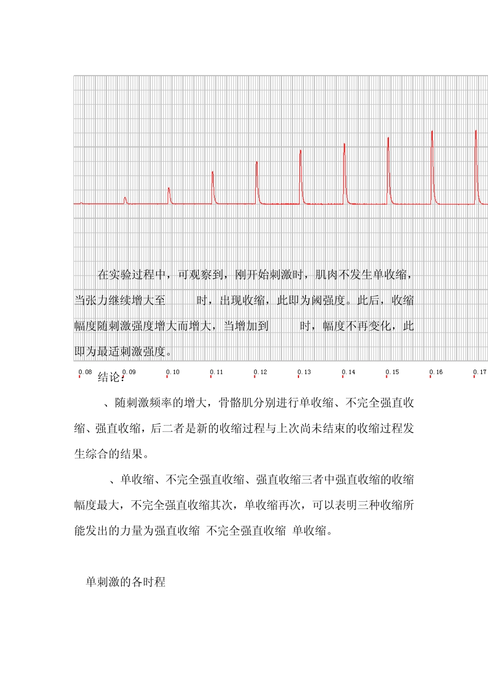刺激强度和频率与骨骼肌收缩反应的关系_第3页