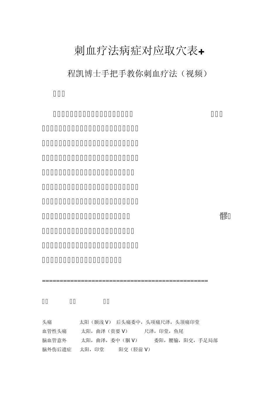 刺血疗法病症对应取穴表_第1页
