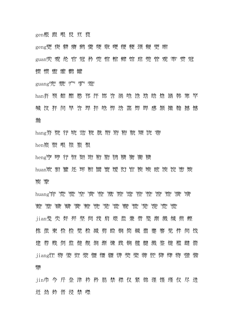 前、后鼻音常用字对照(带拼音)_第3页