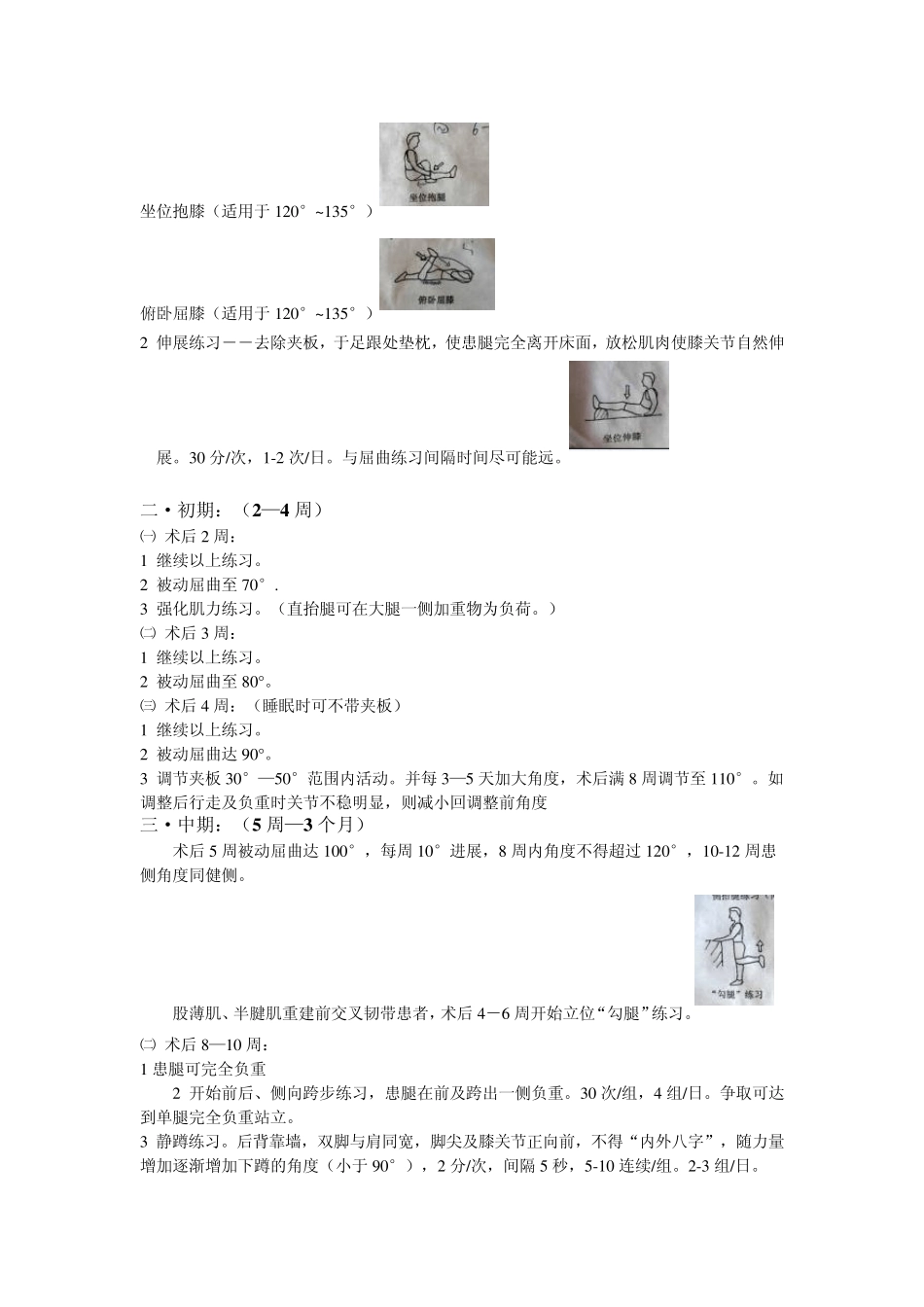 前交叉韧带重建半月板缝合康复计划及常见问题解答_第3页