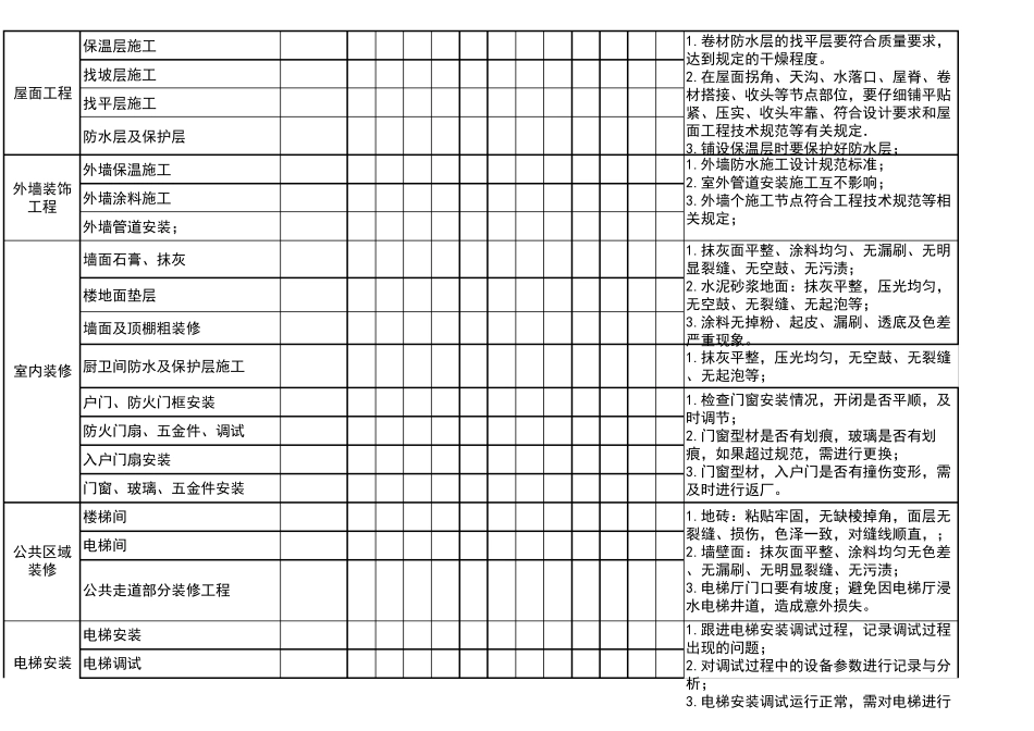 前介工作计划_第2页
