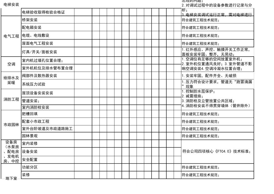 前介工作计划_第3页