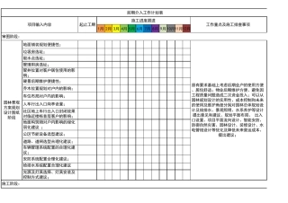 前介工作计划