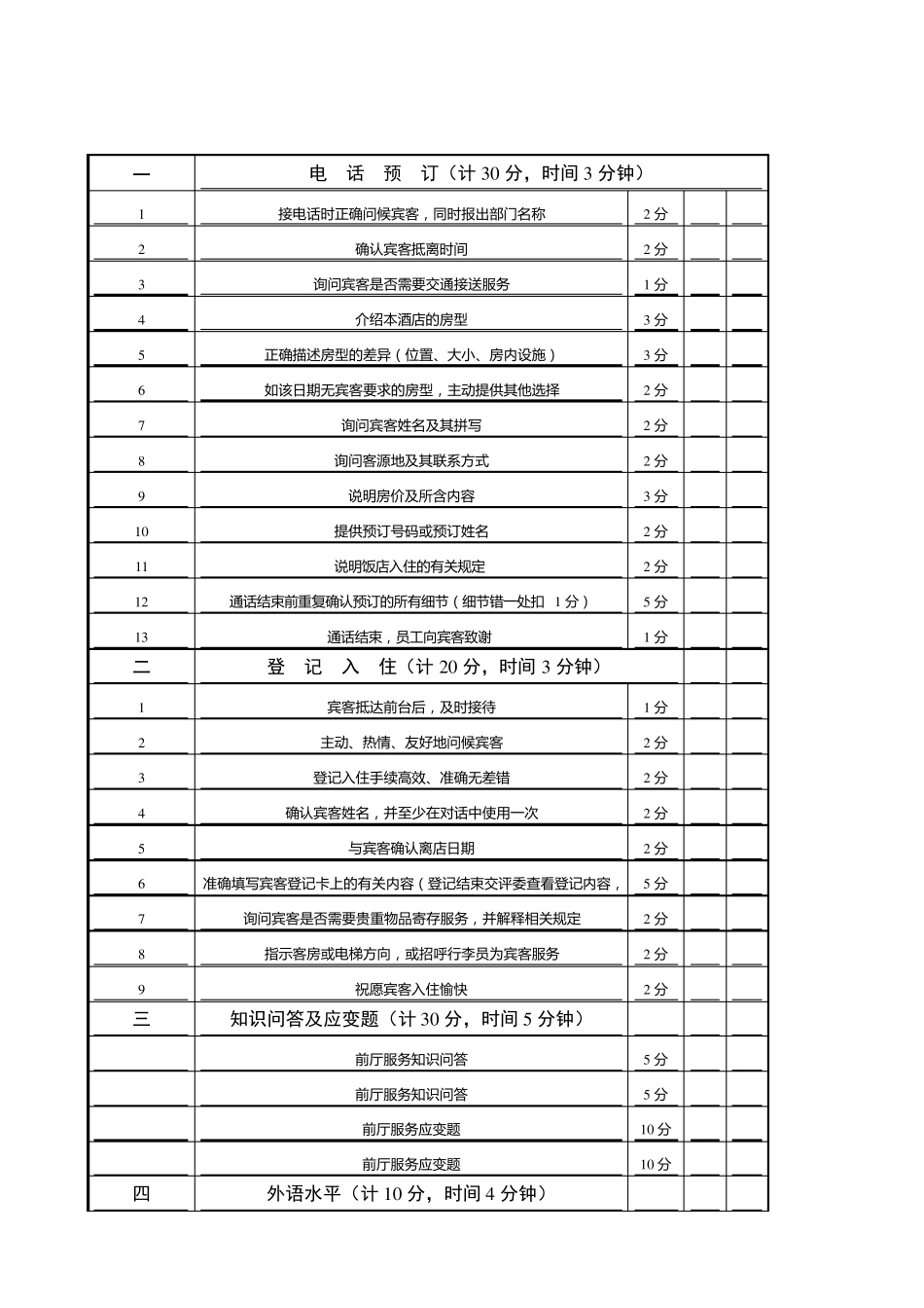 前厅接待服务技能大赛方案_第2页