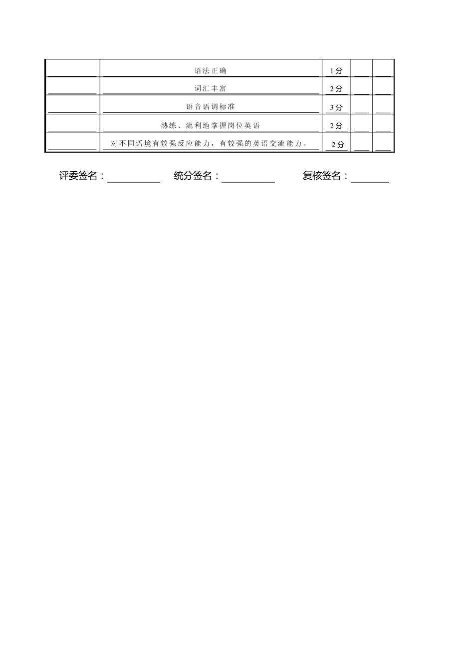 前厅接待服务技能大赛方案_第3页