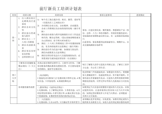 前厅新员工培训计划表