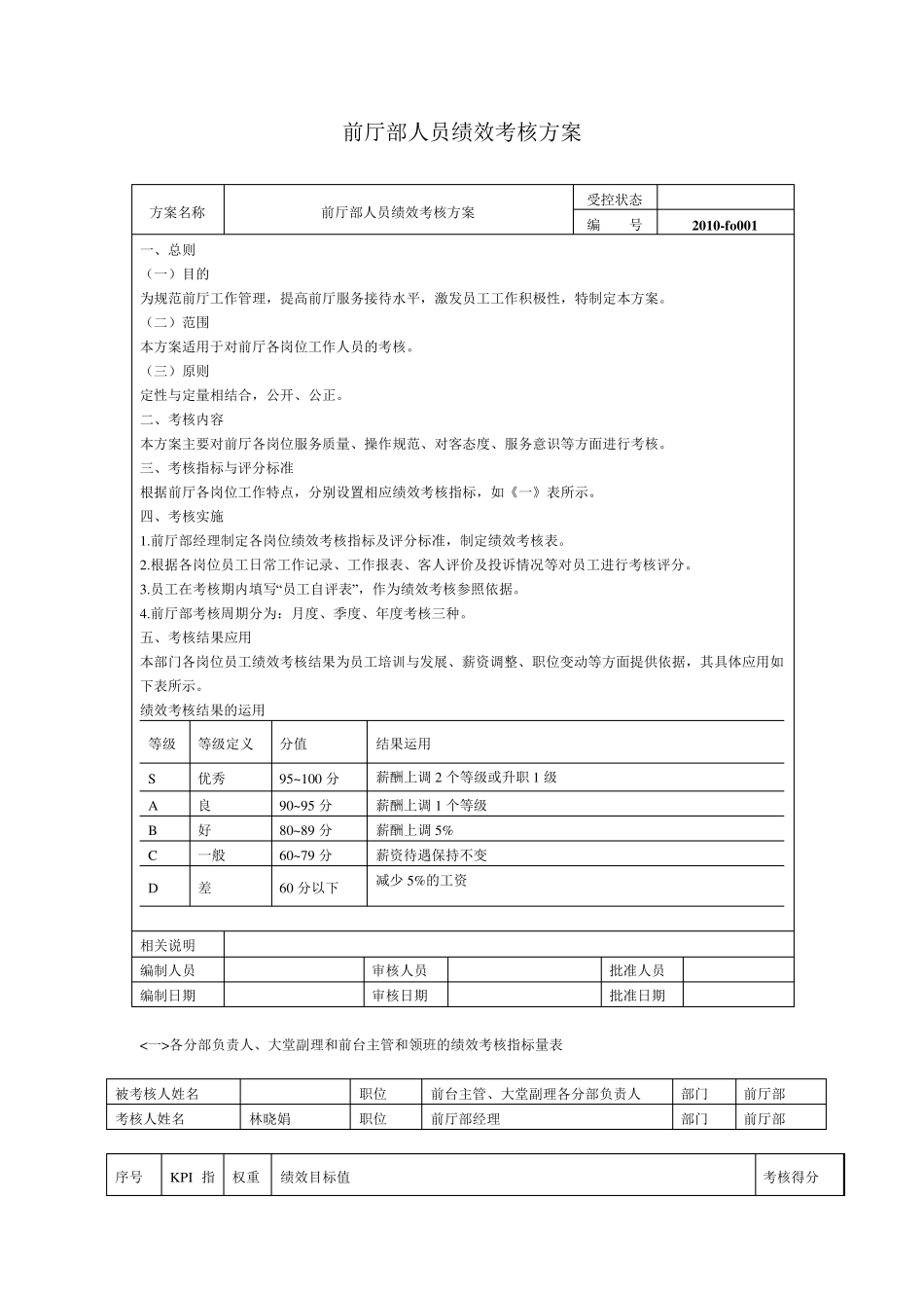 前厅部考核方案_第1页