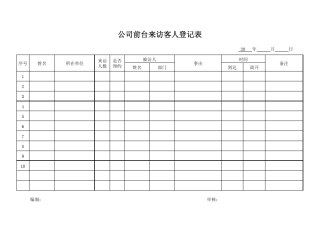 前台接待管理表格