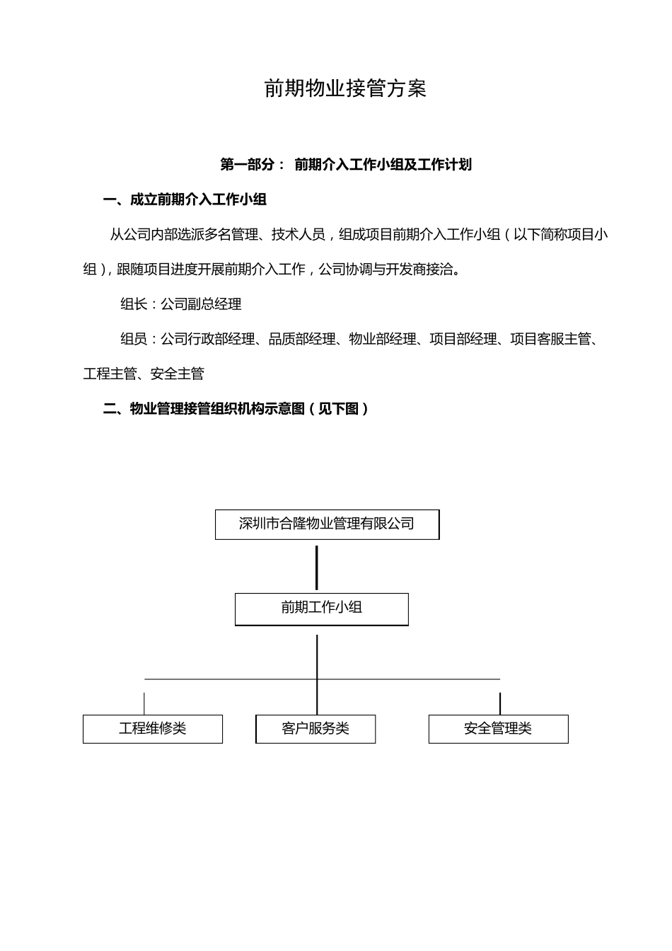 前期物业接管方案_第1页
